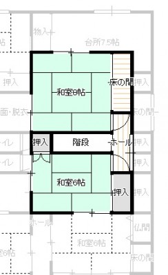 物件画像